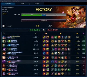 Sona Classic Draft Pick Normal 03.08.13