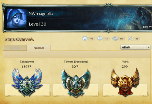 ARAM Badges at 299 Wins 12.01.13